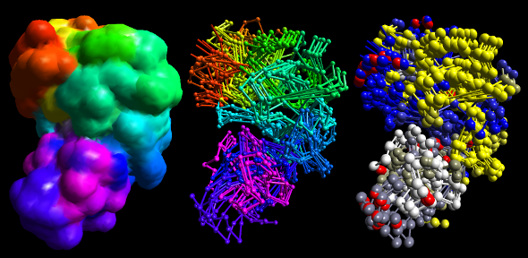 Protein, DNA, RNA, chromosome structure; drug discovery, enzyme evolution; bioengineering; synthetic biology